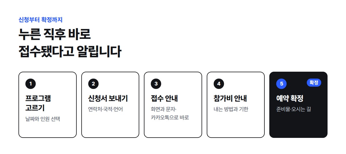 프로그램 고르기, 신청서 보내기, 접수 안내, 참가비 안내, 예약 확정으로 이어지는 다섯 단계 예약 흐름