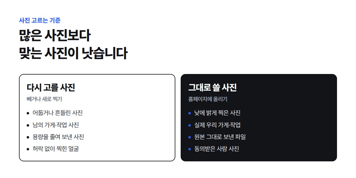 어둡거나 흔들린 사진, 남의 가게·작업 사진, 용량을 줄여 보낸 사진, 허락 없이 찍힌 얼굴은 다시 고르고, 밝게 찍은 실제 우리 사진을 원본 그대로 쓰는 기준 비교