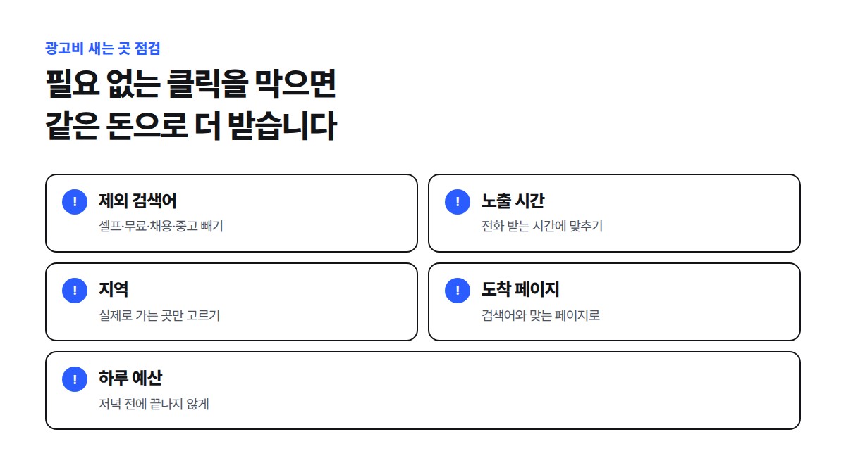 제외 검색어, 노출 시간, 지역, 도착 페이지, 하루 예산 다섯 가지를 맞춰 필요 없는 클릭을 줄이는 점검표
