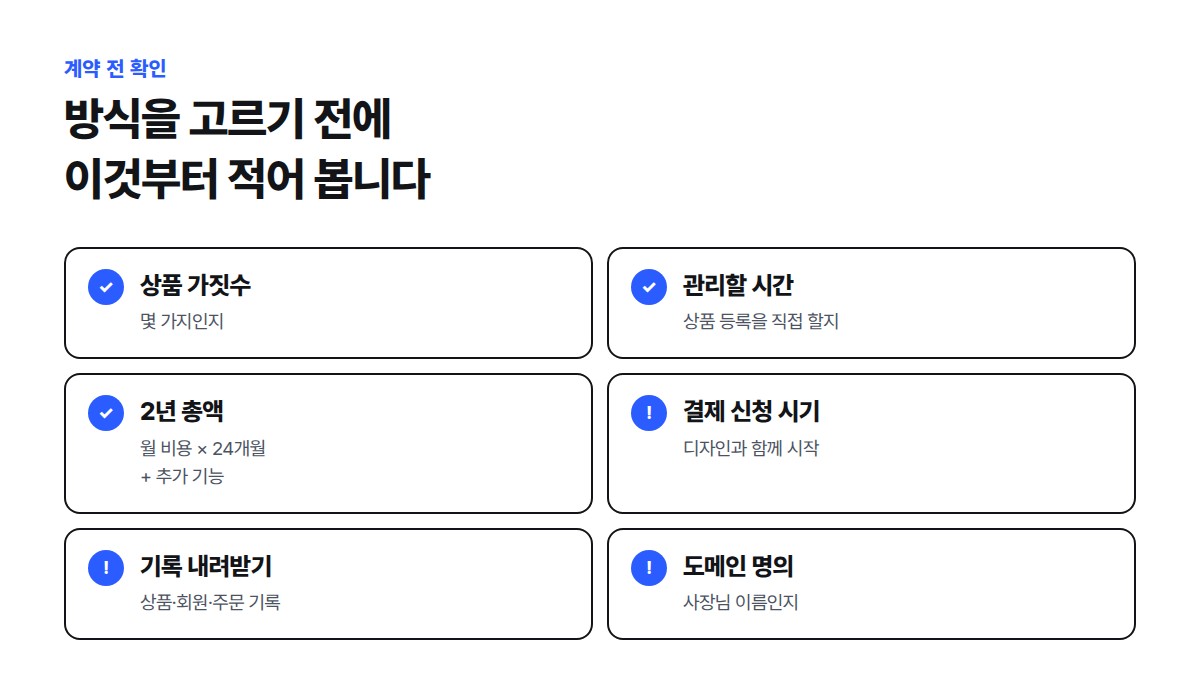 상품 가짓수, 관리할 시간, 2년 총액, 결제 신청 시기, 기록 내려받기, 도메인 명의 여섯 가지를 확인하는 점검표