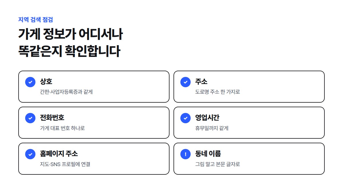 상호, 주소, 전화번호, 영업시간, 홈페이지 주소, 동네 이름을 홈페이지와 지도, SNS에서 똑같이 맞췄는지 확인하는 점검표