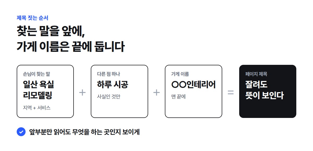 손님이 찾는 말인 일산 욕실 리모델링에 다른 점 하나인 하루 시공과 가게 이름을 차례로 붙여 페이지 제목을 만드는 순서