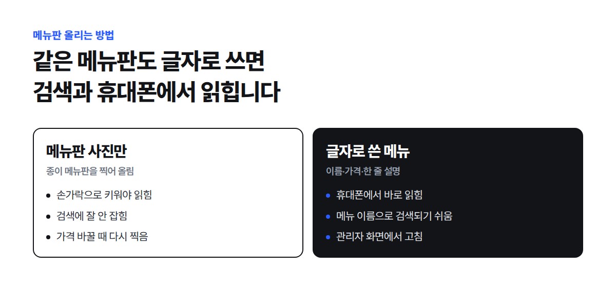 종이 메뉴판을 사진으로만 올린 경우와 메뉴 이름과 가격을 글자로 쓴 경우를 읽기, 검색, 수정 면에서 비교