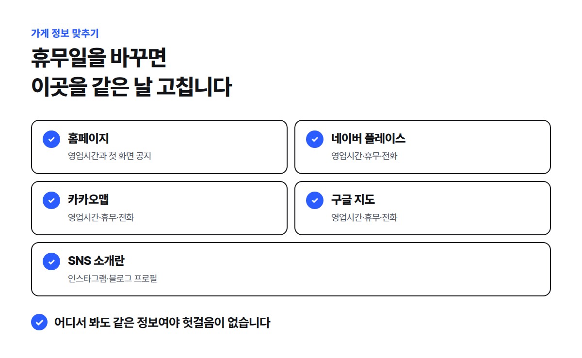 영업시간이나 휴무일이 바뀌면 홈페이지, 네이버 플레이스, 카카오맵, 구글 지도, SNS 소개란을 같은 날 함께 고치는 점검표