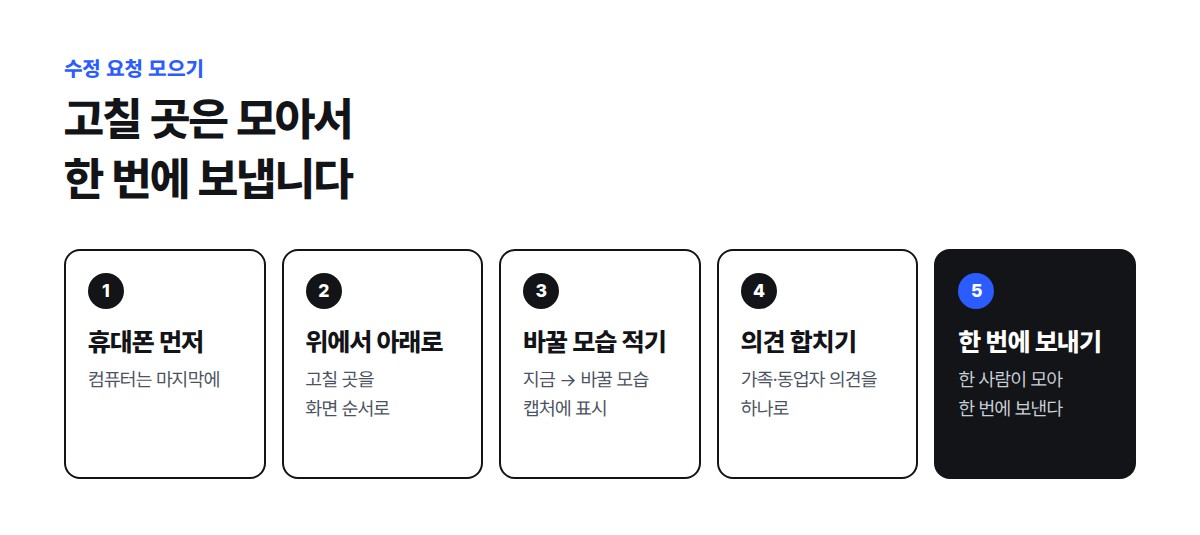 시안을 휴대폰부터 여러 번 보고, 고칠 곳을 화면 위에서 아래 순서로 적고, 지금 모습과 바꿀 모습을 한 줄씩 쓰고, 함께 결정하는 사람의 의견을 합친 뒤 한 번에 보내는 다섯 단계